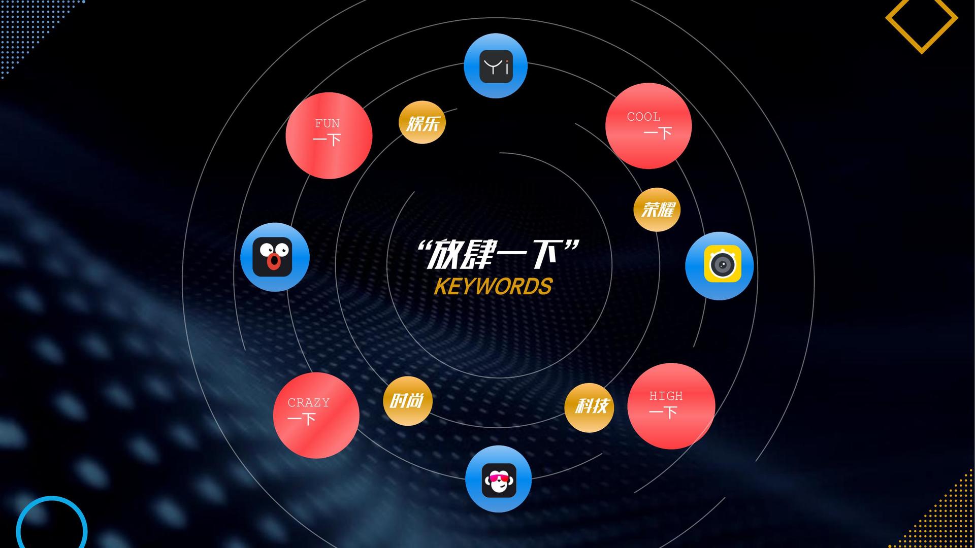 影像展《看不见的日常》